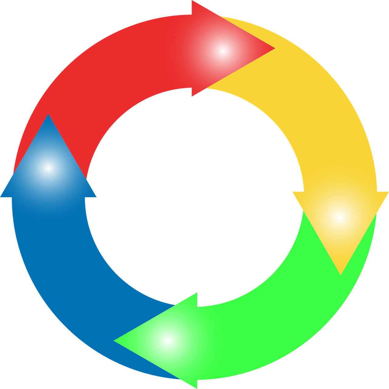 découvrez les principes de l'économie circulaire, une approche innovante visant à réduire les déchets, optimiser les ressources et favoriser la durabilité. apprenez comment cette économie privilégie le recyclage et le réemploi pour un avenir plus respectueux de l'environnement.