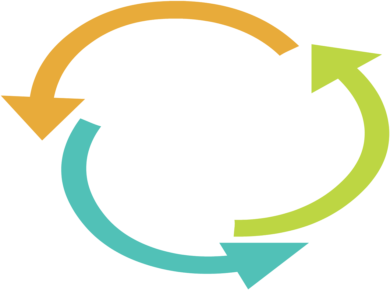 découvrez comment adopter des pratiques durables au quotidien pour préserver l’environnement et favoriser un avenir plus responsable grâce à des conseils, actualités et innovations sur la sustainability.