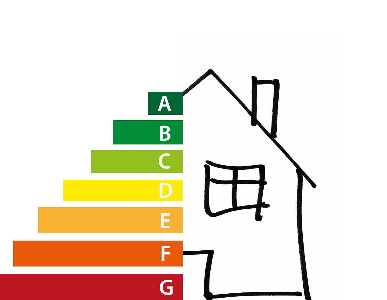 Logement et environnement : comprendre leur influence sur la consommation énergétique